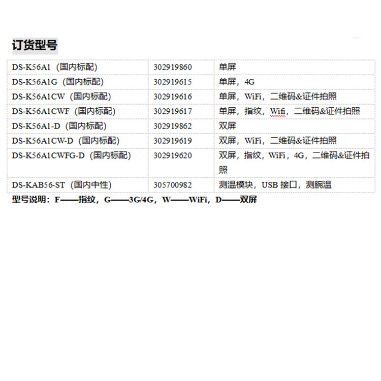 DS-K56A1订货型号.jpg