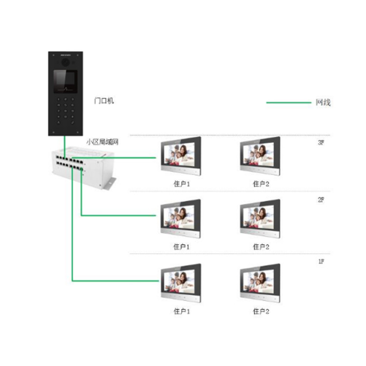 DS-KDJ-302典型应用.jpg