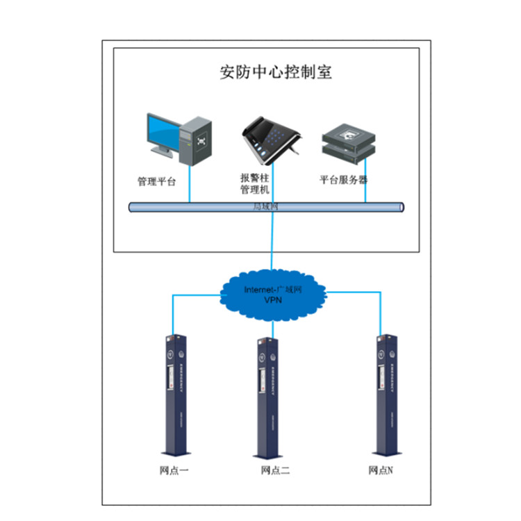 DS-PEA712-P(B)典型应用.jpg