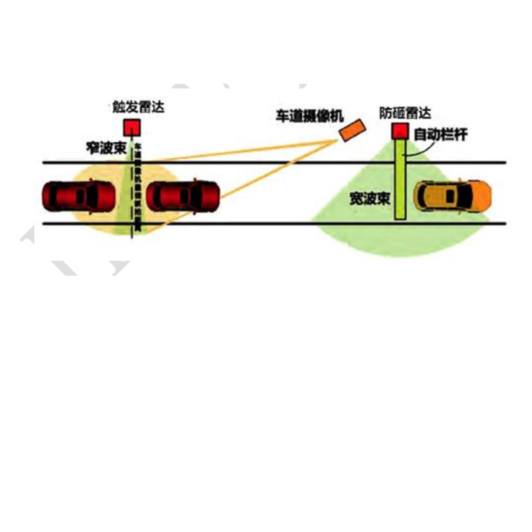 DS-TMG03A(触发)典型应用.jpg