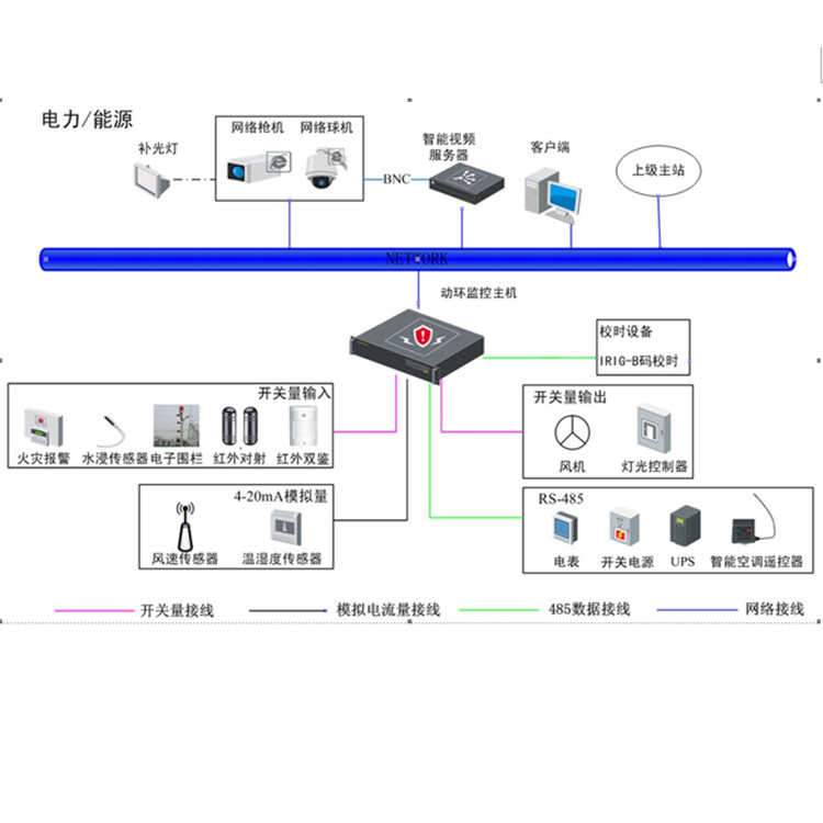 DS-19D16-1608JN方案一.jpg