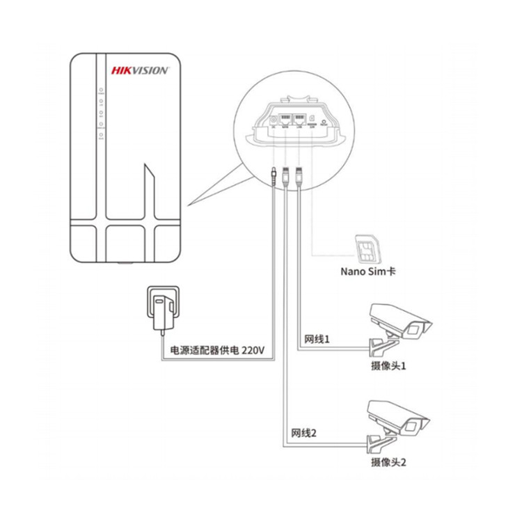 DS-3WR-4GF03-EW典型应用.jpg