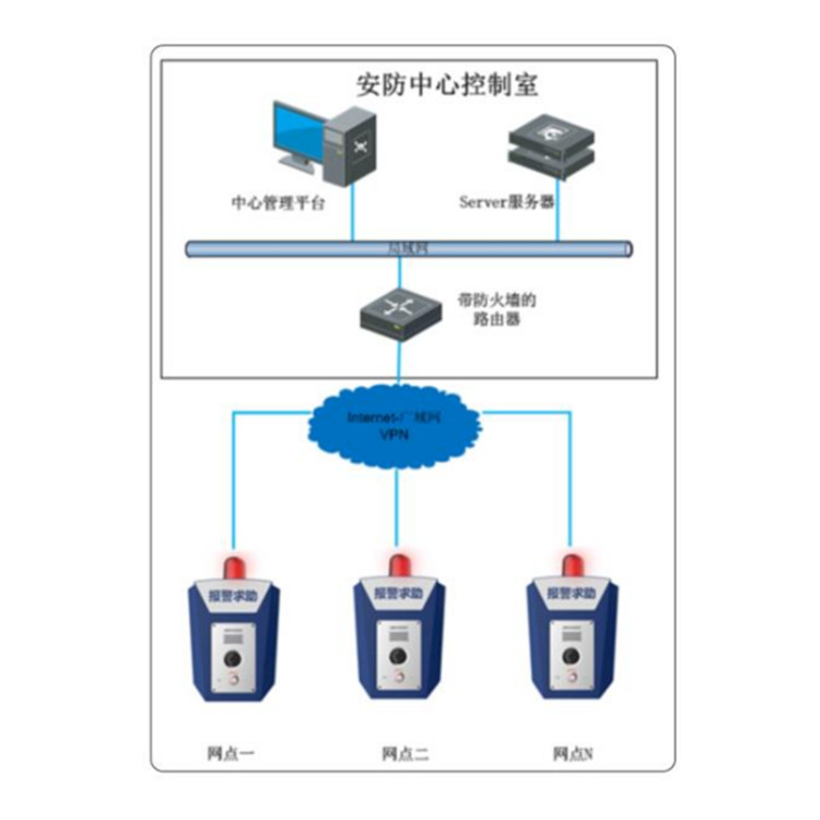 DS-PEA722-B(B)典型应用.jpg