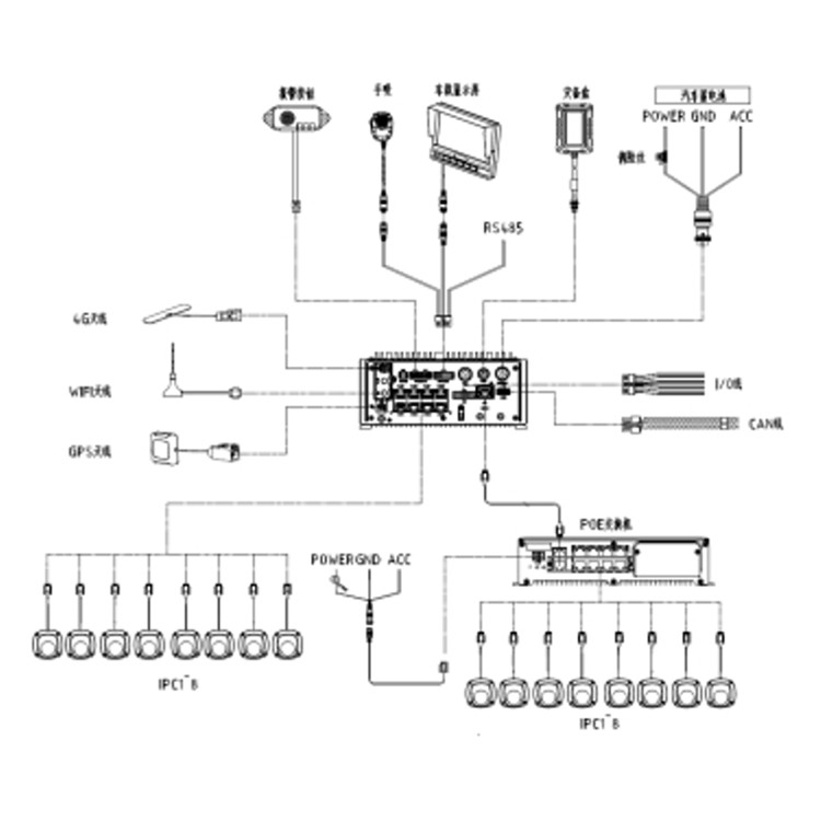 AE-MN7083(1T)(RJ45)系统链接.jpg