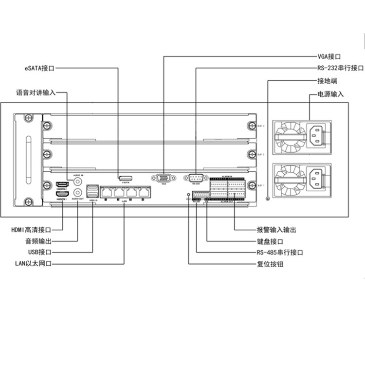 iDS-96064NX-I16HW-F-G4物理接口.jpg