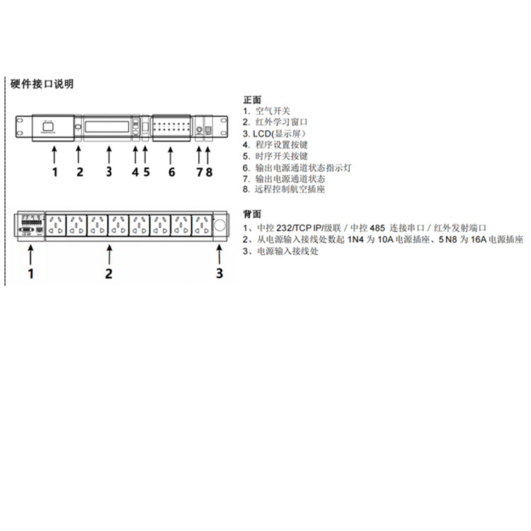 DS-KAA4001-M硬件接口.jpg