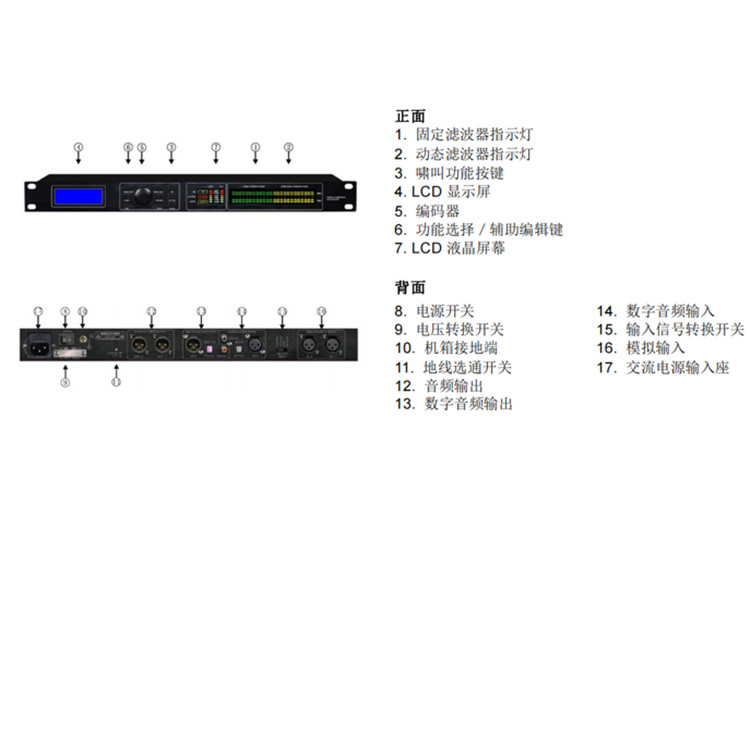 DS-KAU6001-M物理接口.jpg