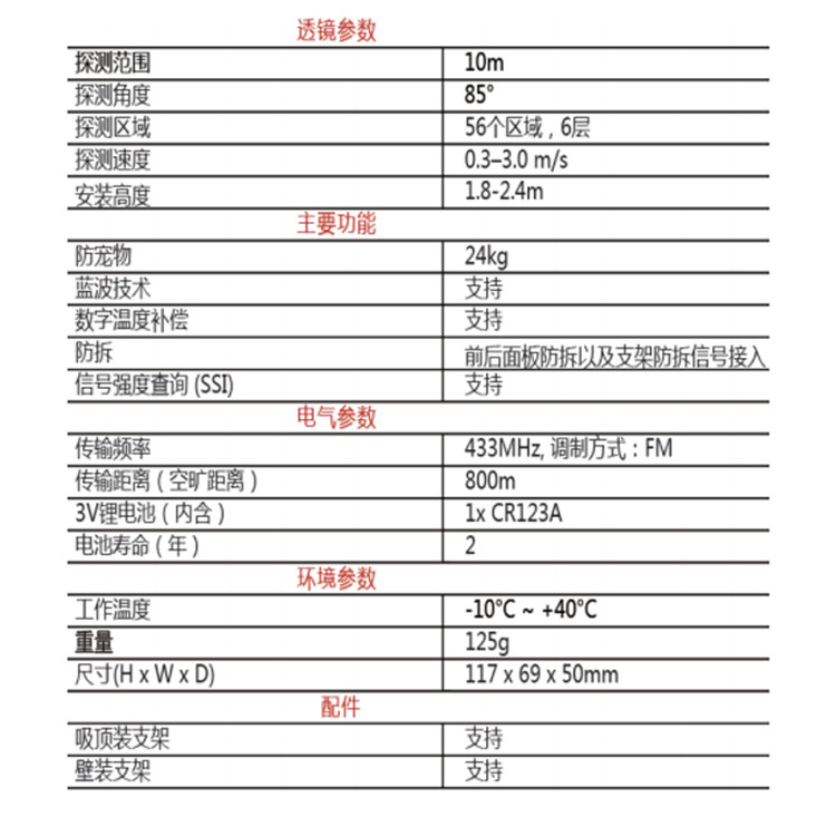 DS-PD2-D10P-W详细技术参数.jpg