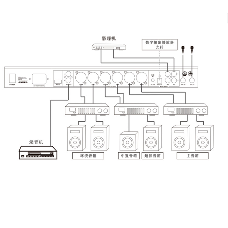 DS-KAU9001-M接口.jpg