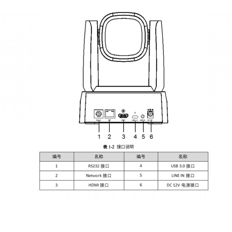 MCP0502物理接口.jpg