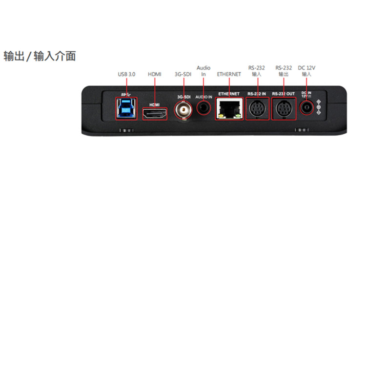 VC-TR40物理接口.jpg