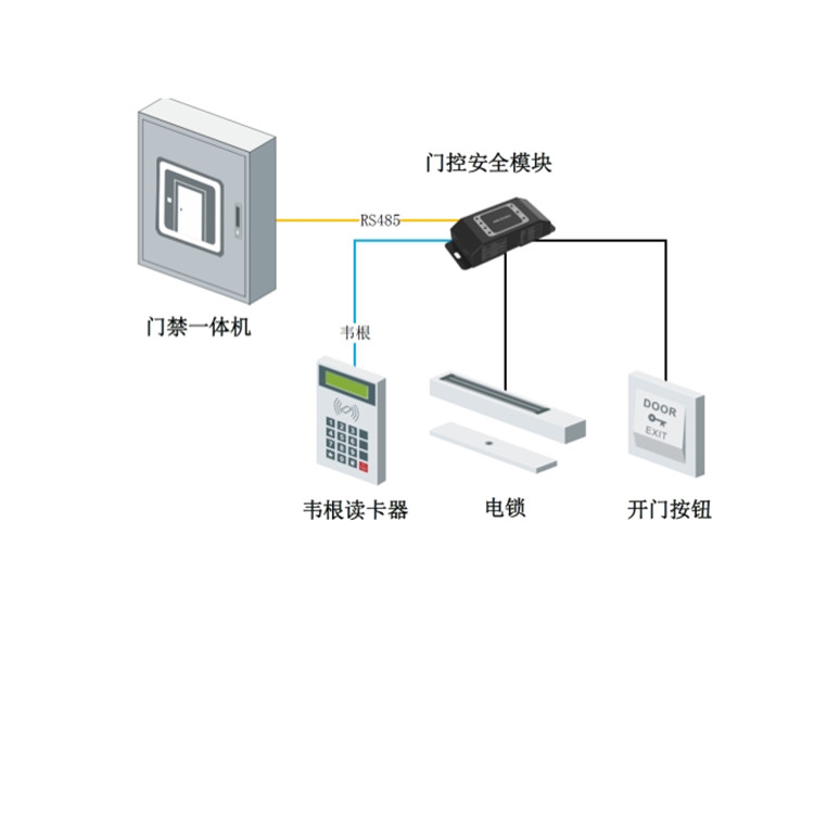 DS-K2M061典型应用.jpg