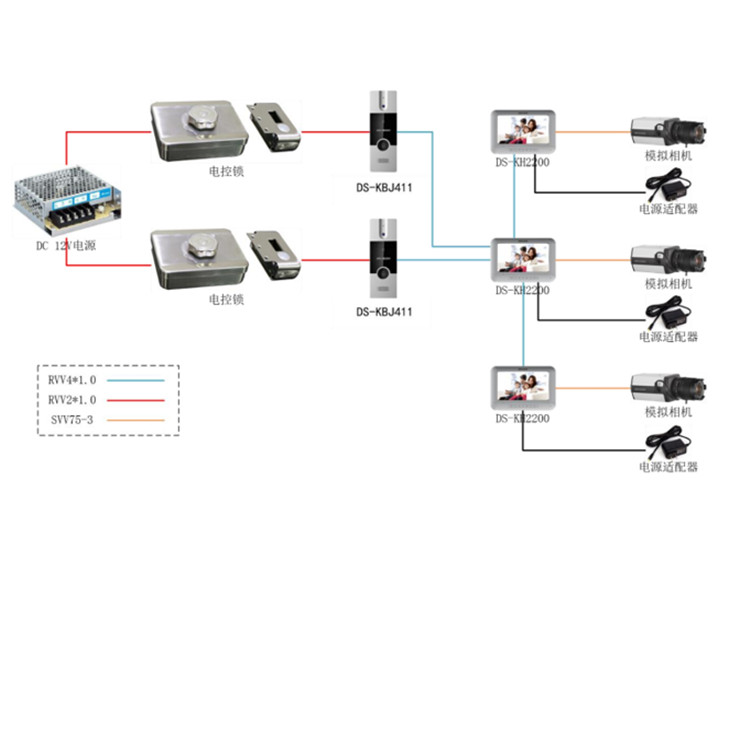 DS-KBJ411典型应用.jpg