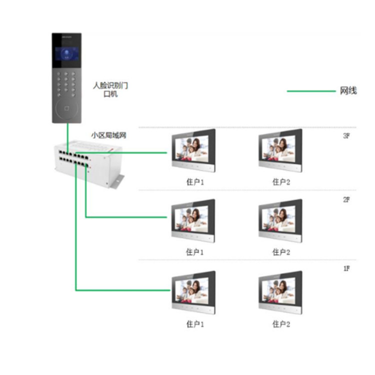 DS-KDJ203-1典型应用.jpg