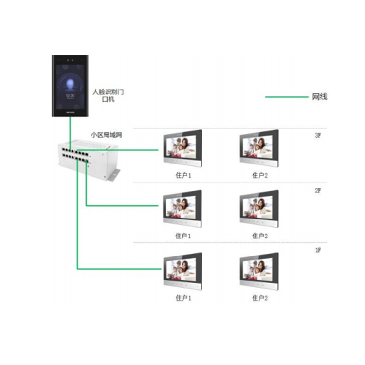 DS-KDJ403典型应用.jpg