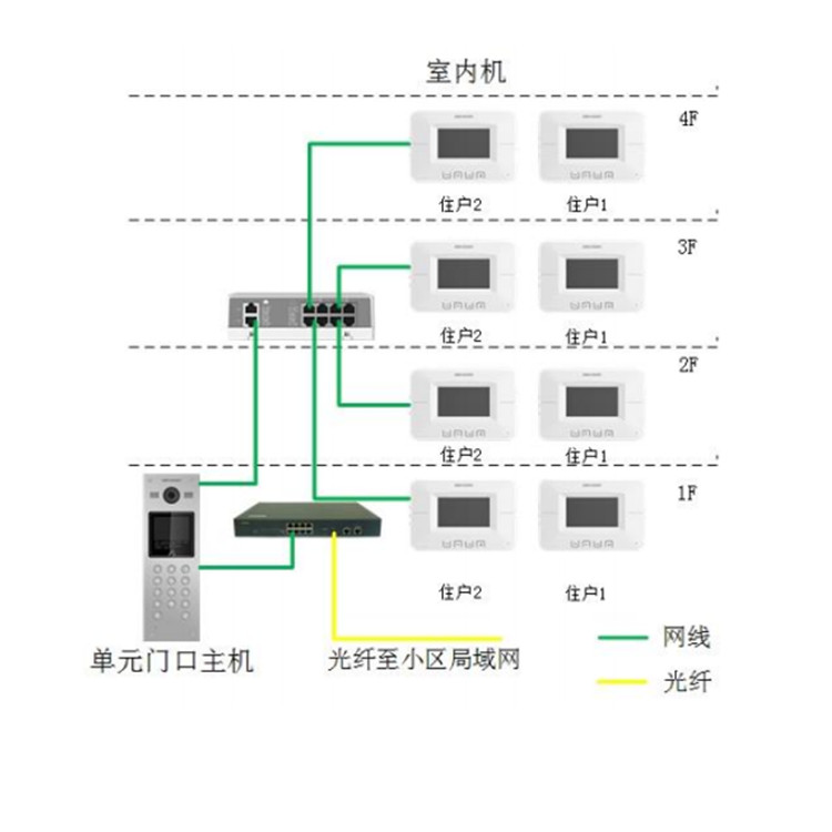 DS-KHJ000-L典型应用.jpg