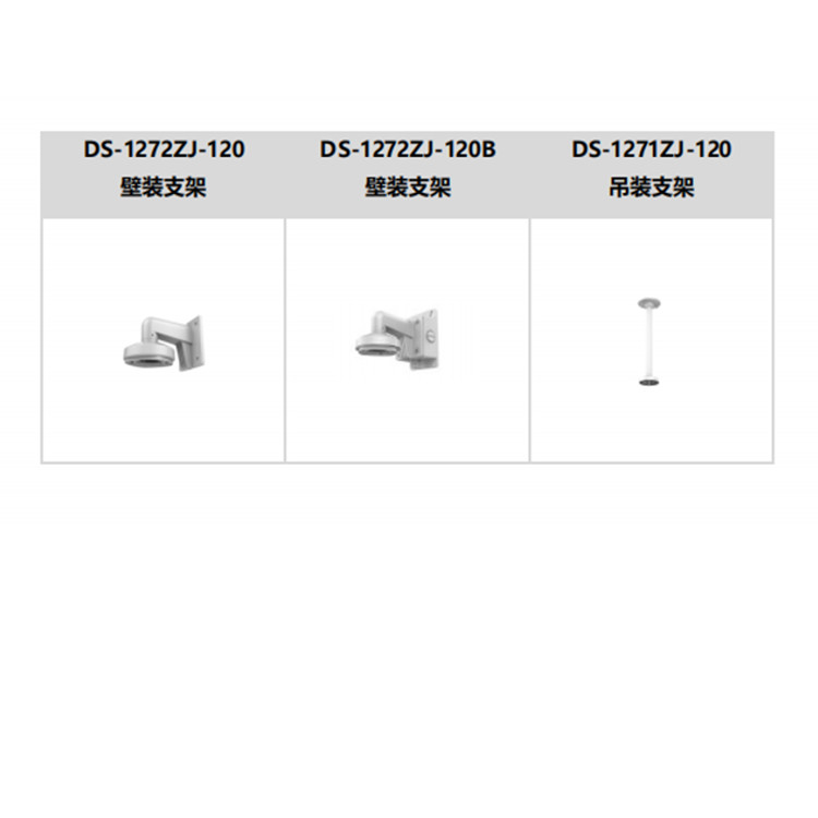 DS-IPC-K52H-IWT推荐配件.jpg