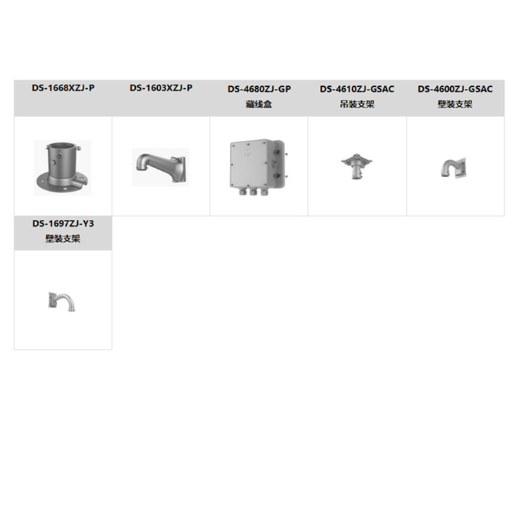 DS-2DF8C225MXR-AY推荐配件.jpg