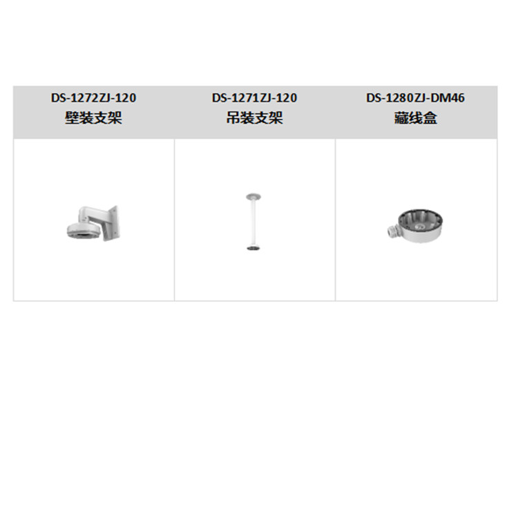 DS-2XA8D45FLG-IZS推荐配件.jpg