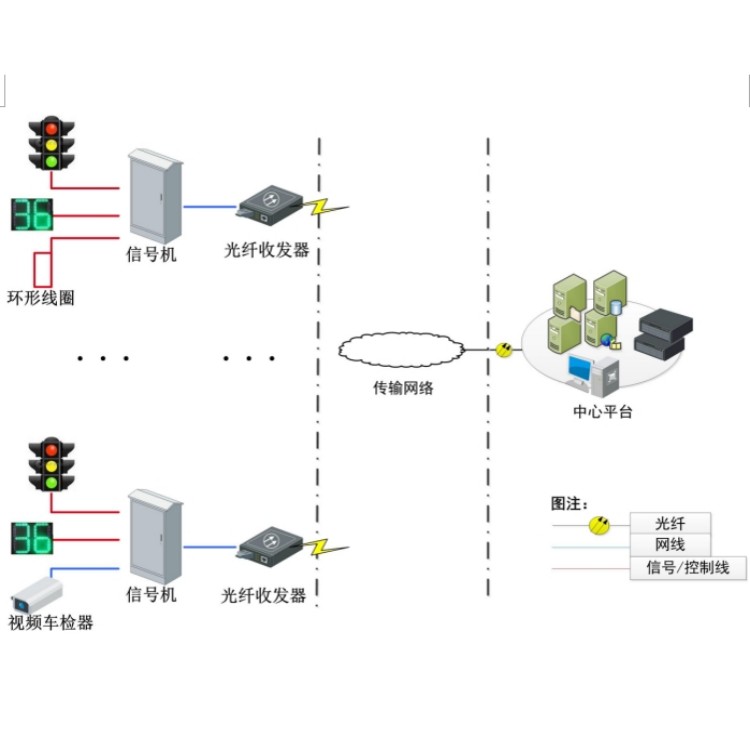 XHJ-CW-GA-HK5-054H典型应用.jpg