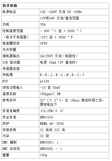 CAL3200参数.jpg