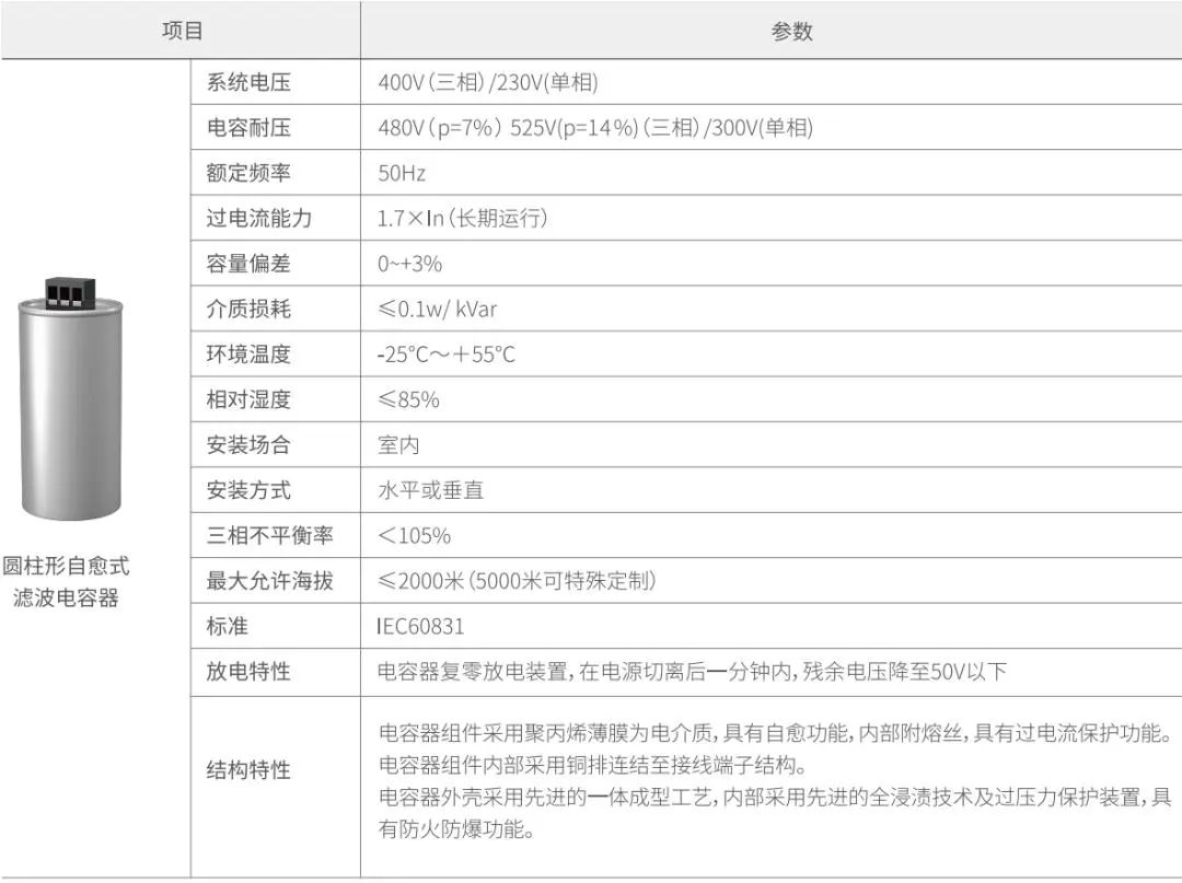 斯菲尔电气产品在贵州中航城项目中的应用3.jpg