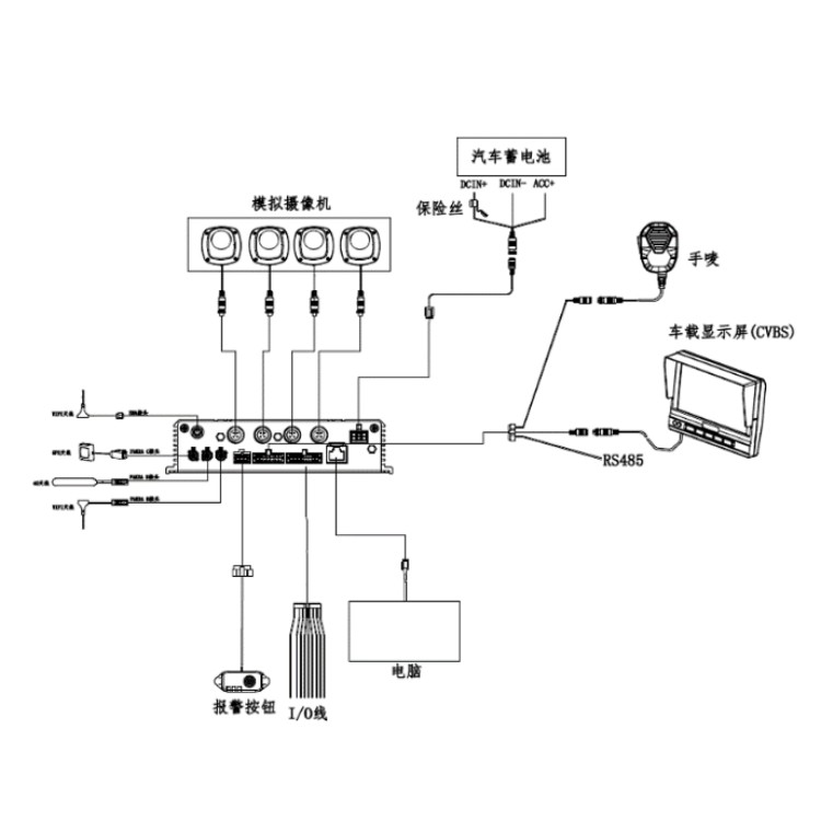 AE-MD5043-SD(64G)系统链接.jpg