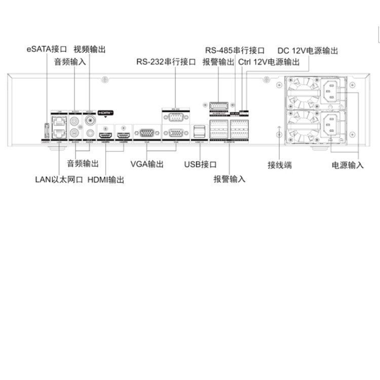 iDS-9616NX-I8RX(V40)物理接口.jpg