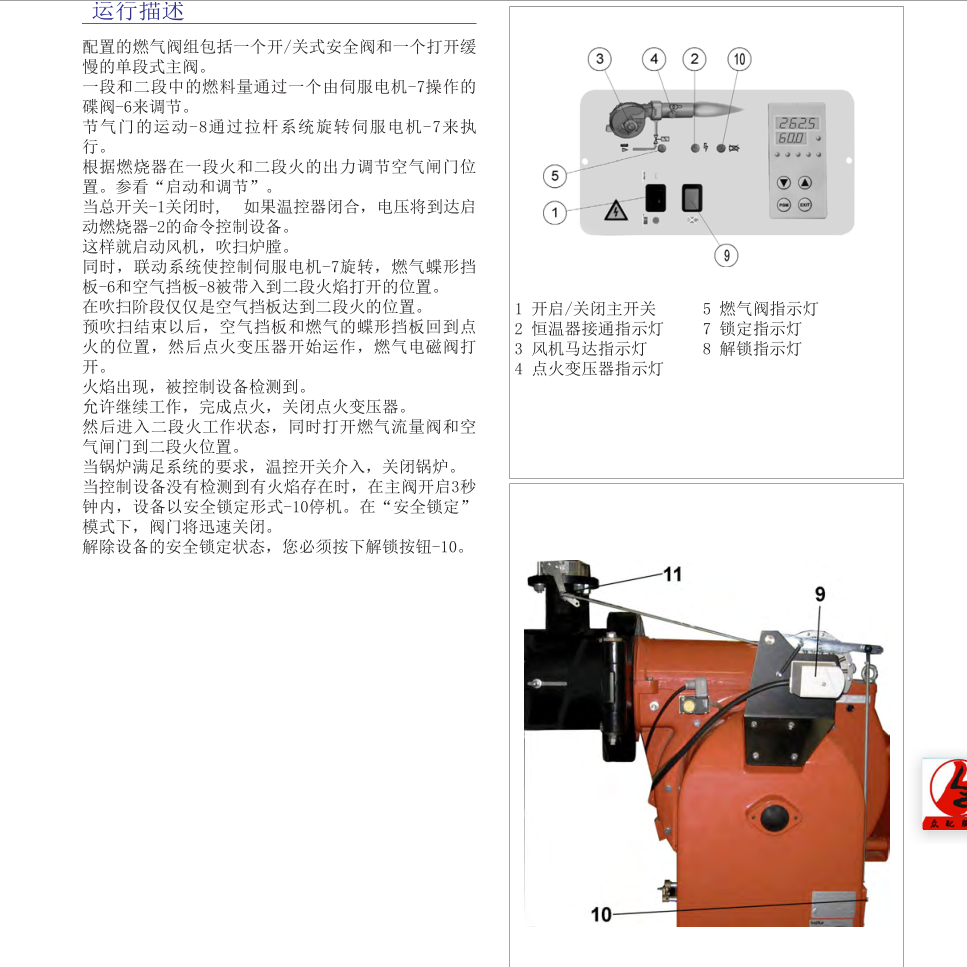 BGN450MC燃烧器1111.png