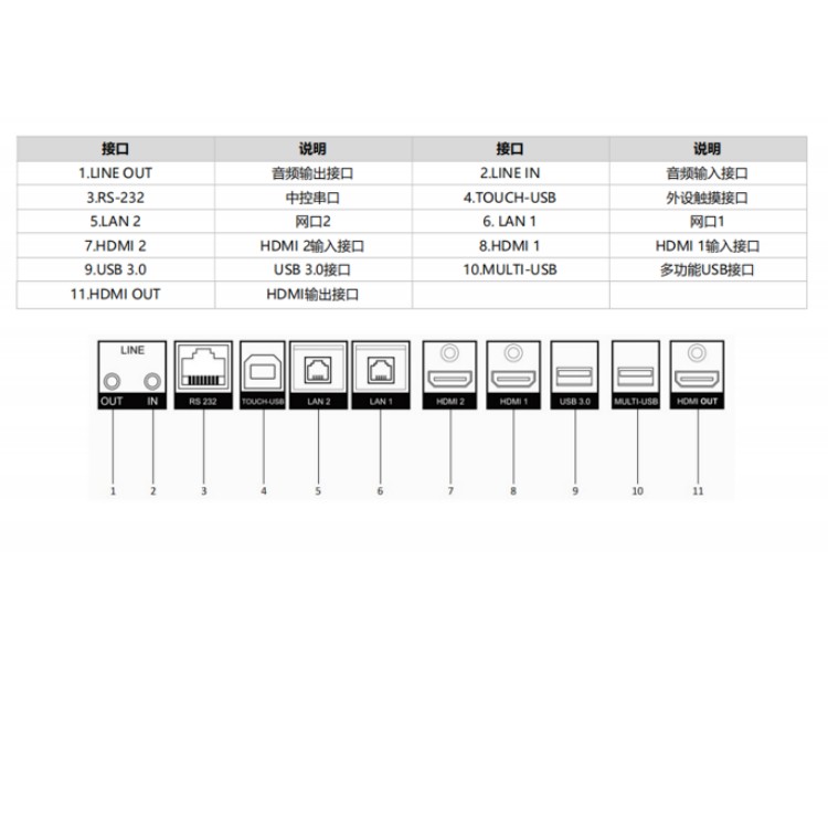 DS-D5B86RDC Pro物理接口.jpg