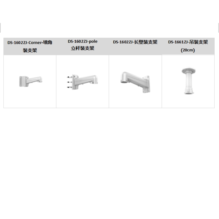 iDS-2DE7432IW-A(T5)推荐配件.jpg