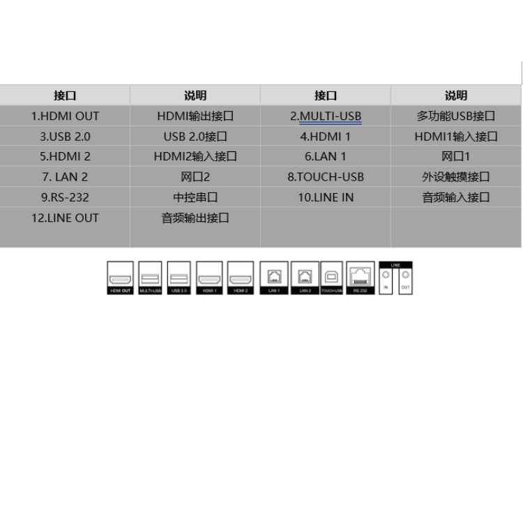 DS-D5D75RBB物理接口.jpg