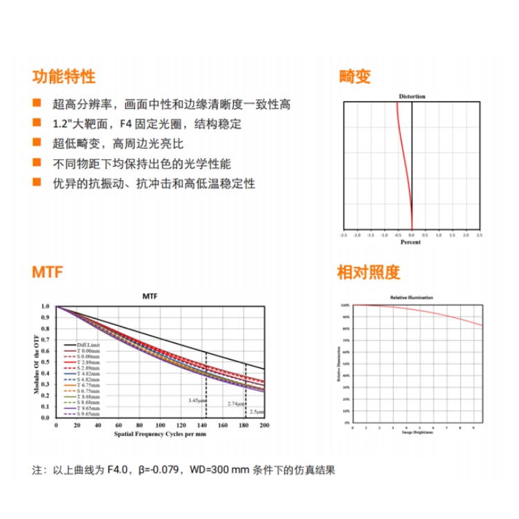 MVL-KF2540-25MP产品特点.jpg