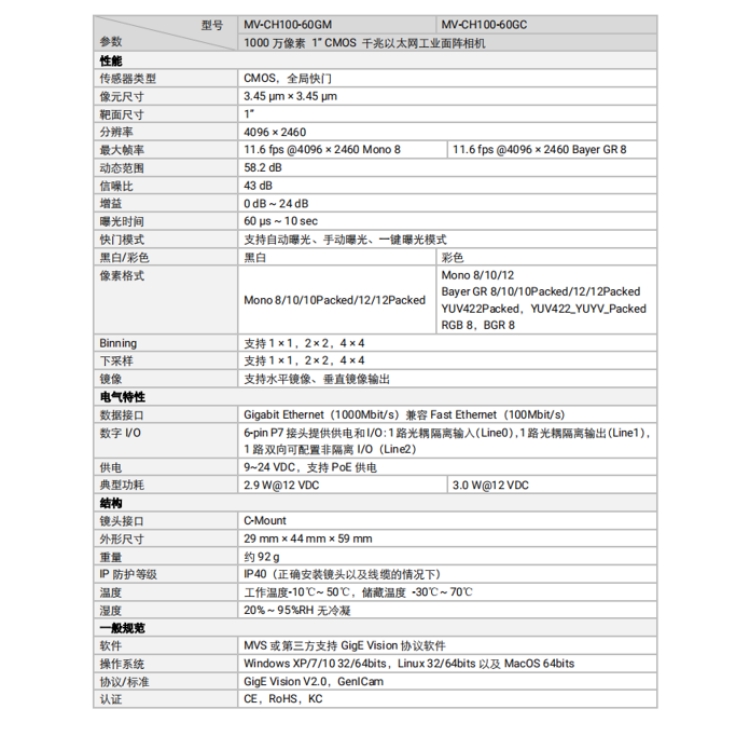 MV-CH100-60GM详细技术参数.jpg