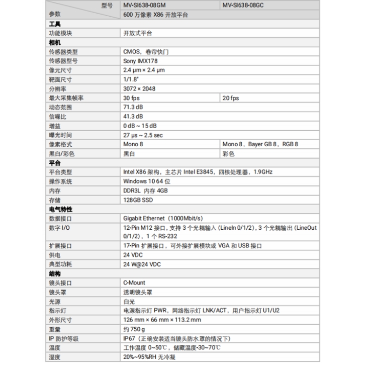 MV-SI638-08GM详细技术参数.jpg