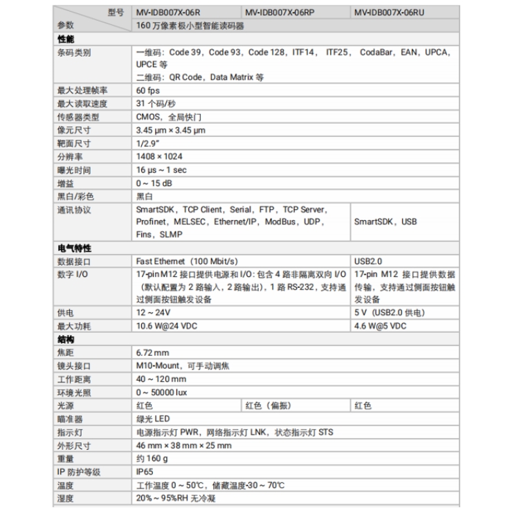 MV-IDB007X-06R技术参数.jpg