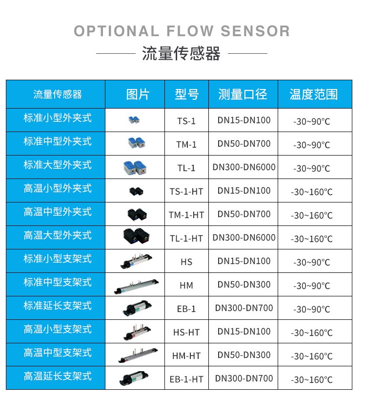 手持超声波流量计_16.jpg