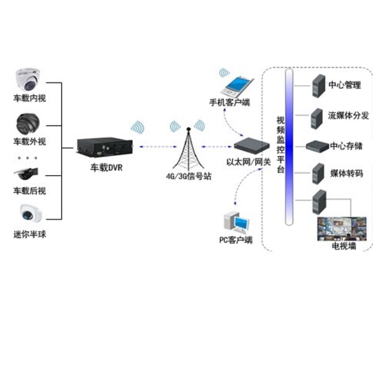 AE-MN7083PONHD1T典型应用.jpg