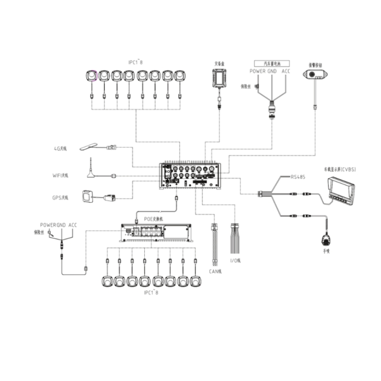 AE-MN7083PONHD1T接线.jpg