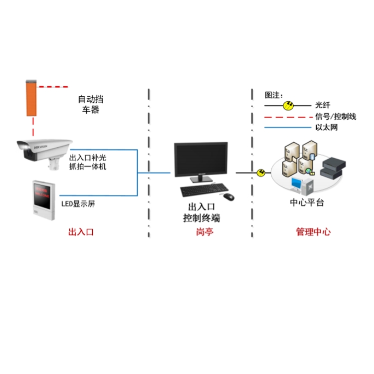 DS-TPE204-SP典型应用.jpg