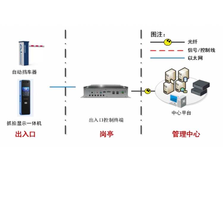 DS-TPE334-S典型应用.jpg