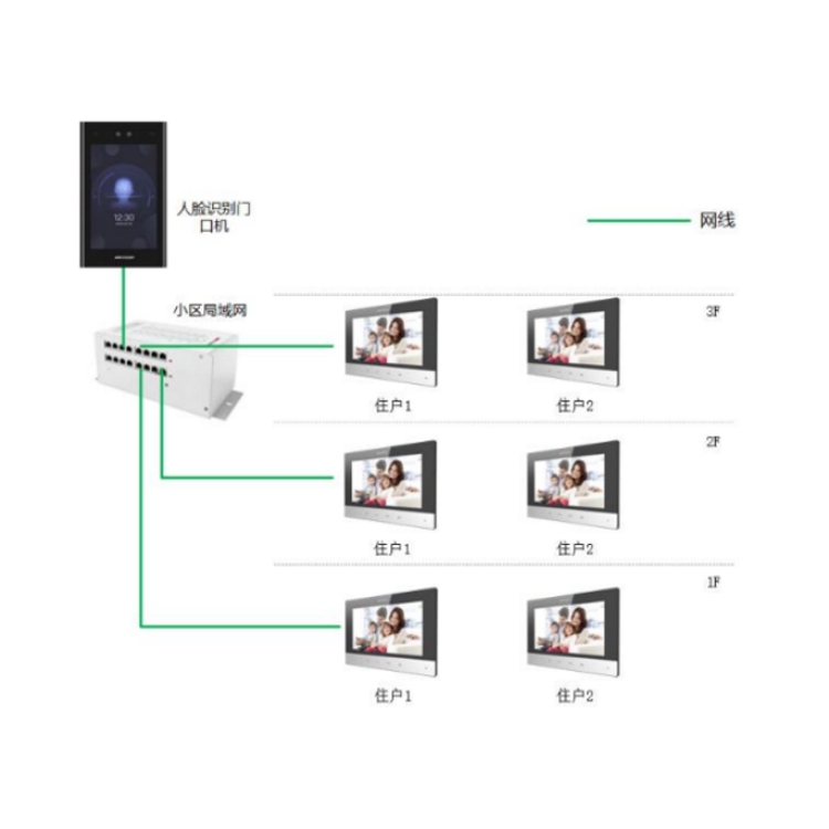 DS-KDJ403典型应用.jpg