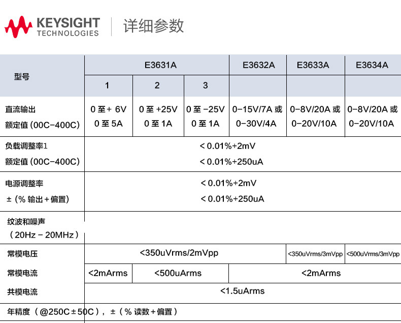 E3600系列-11.jpg