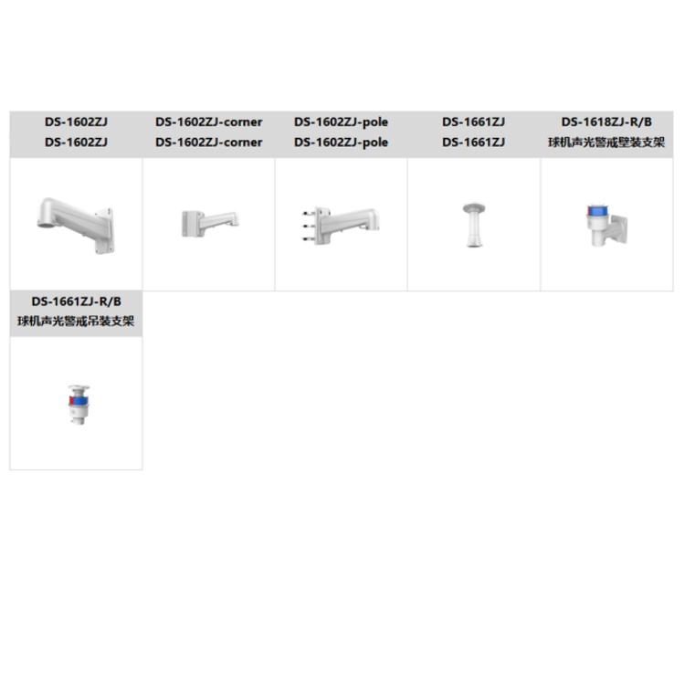 iDS-2DE7232MW-A(T5)推荐配件.jpg