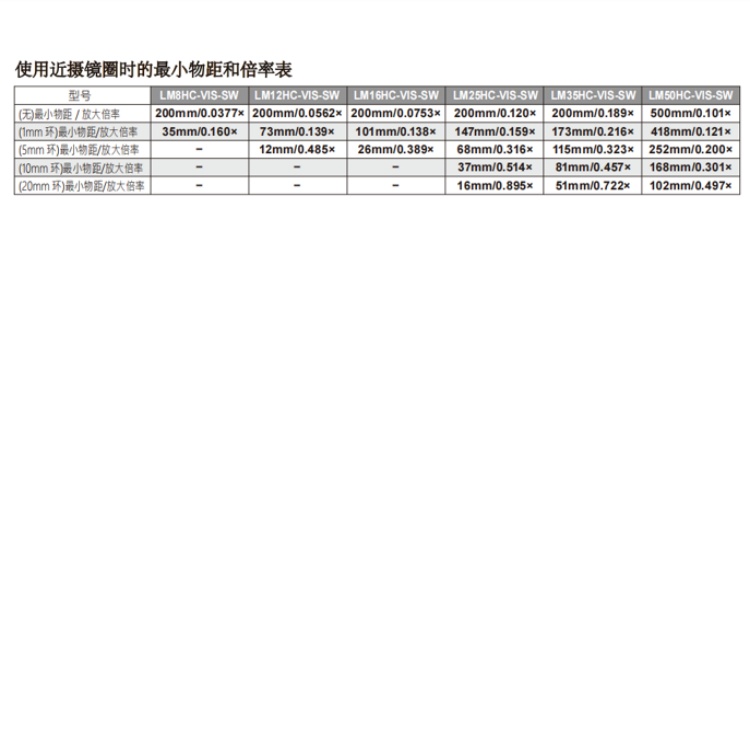 LM35HC-VIS-SW倍率表.jpg