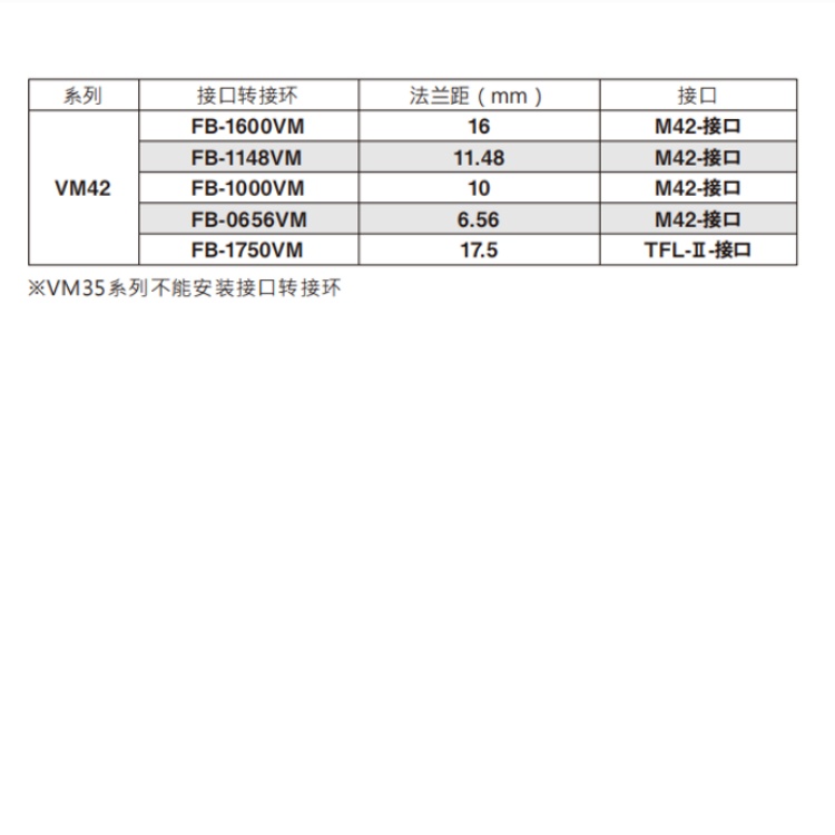 LM18VM42选配件.jpg