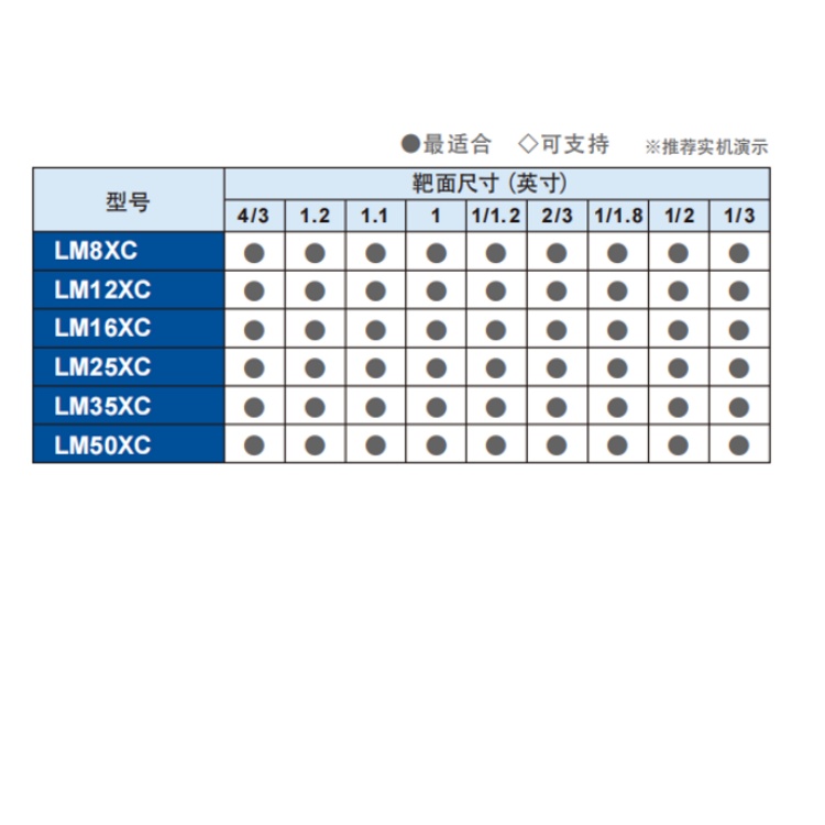 LM8XC适合.jpg