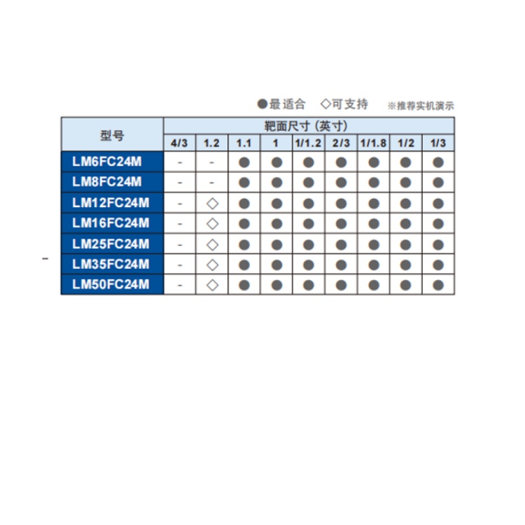 LM6FC24M适合.jpg