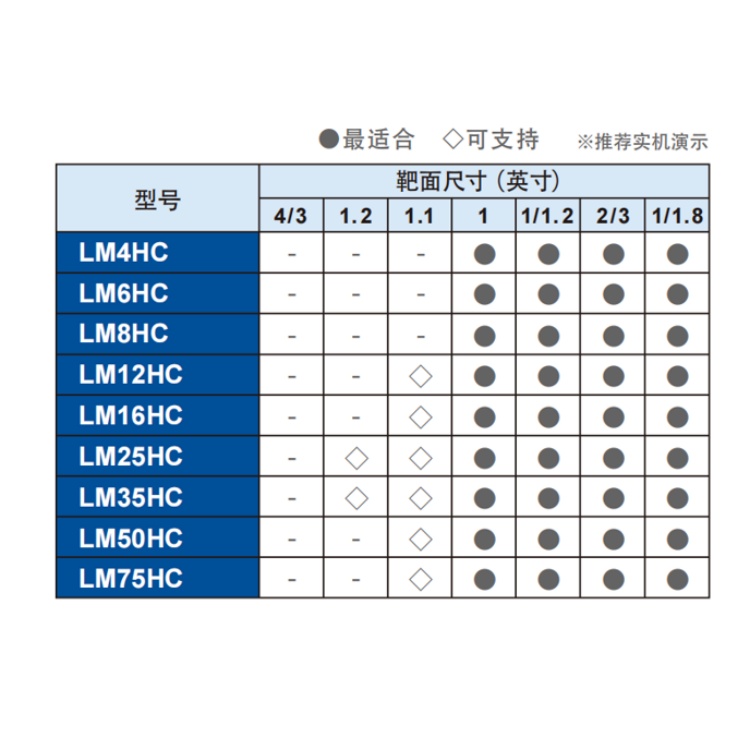 LM4HC适合.jpg