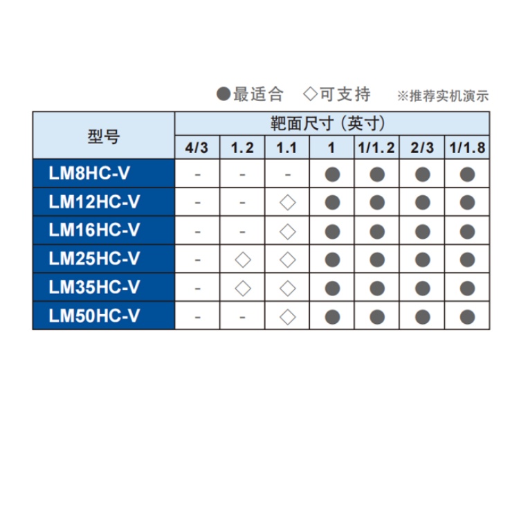 LM8HC-V系列适合.jpg